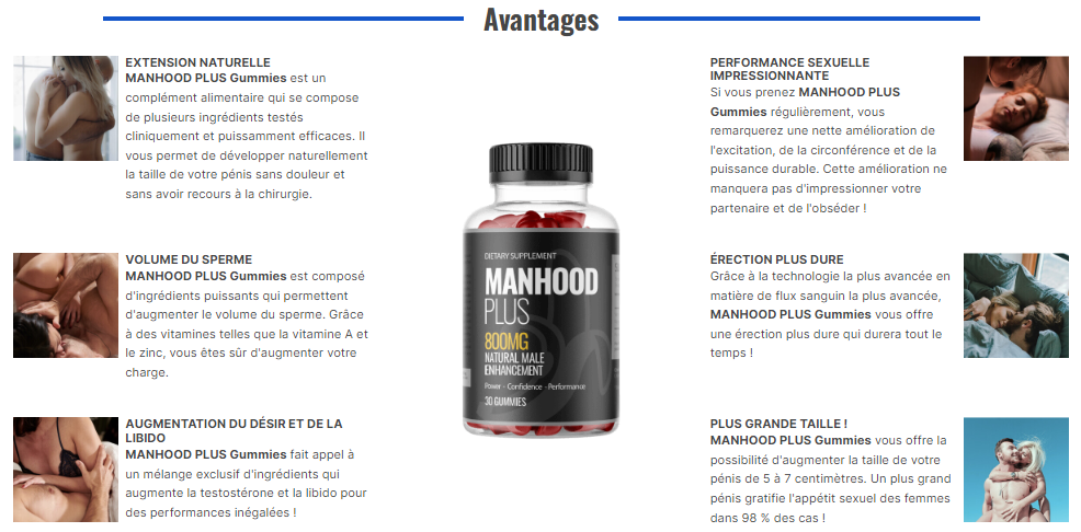 ManHood-Plus-Gummies-France